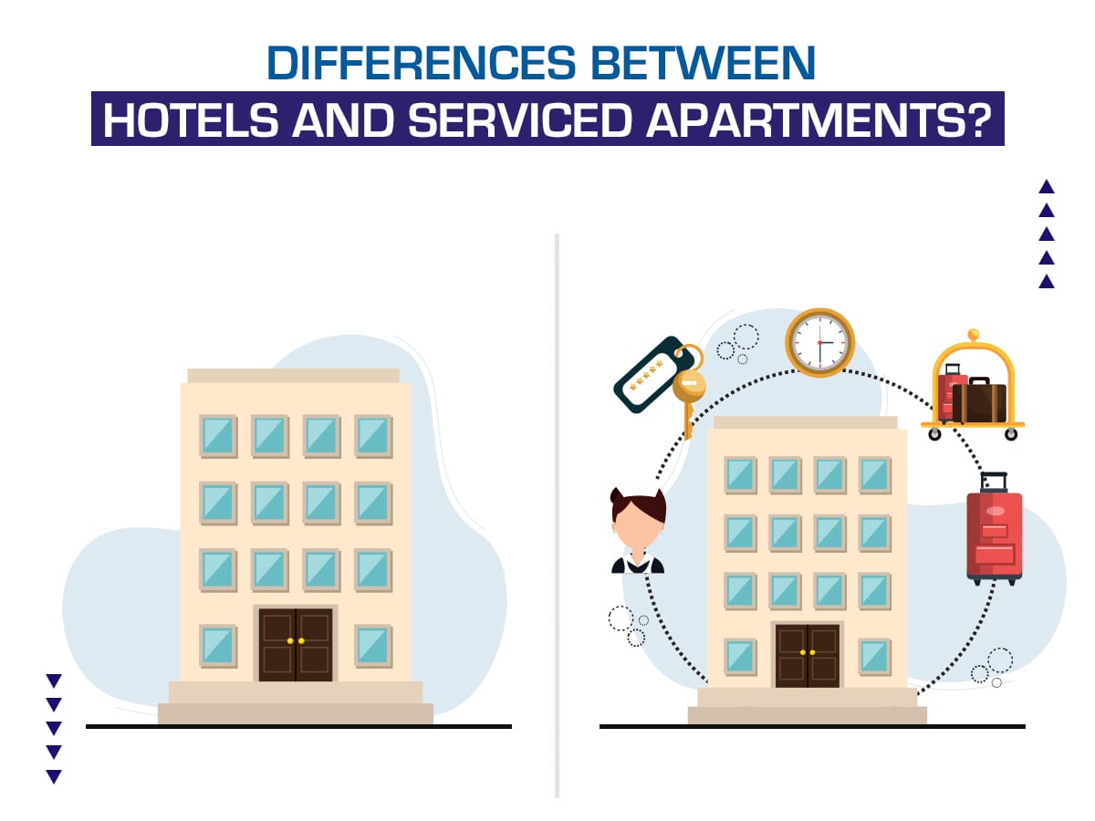 Differences Between Hotels And Serviced Apartments?